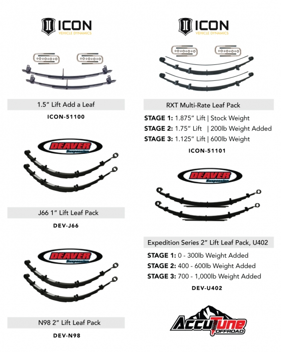 King Tacoma Mid Travel Suspension Kit Custom Accutune Off Road