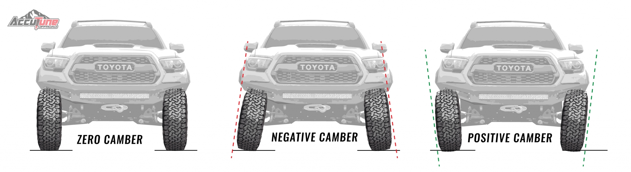 Tacoma 4Runner Wheel Alignment Part 1 AccuTune Off Road