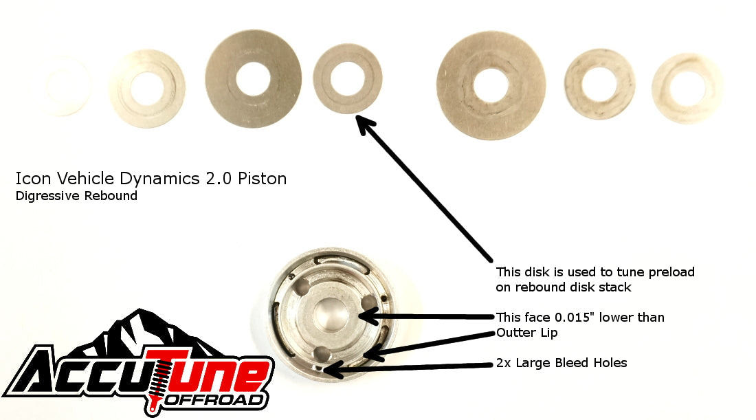Icon Vehicle Dynamics - 2.0 Digressive Piston Review