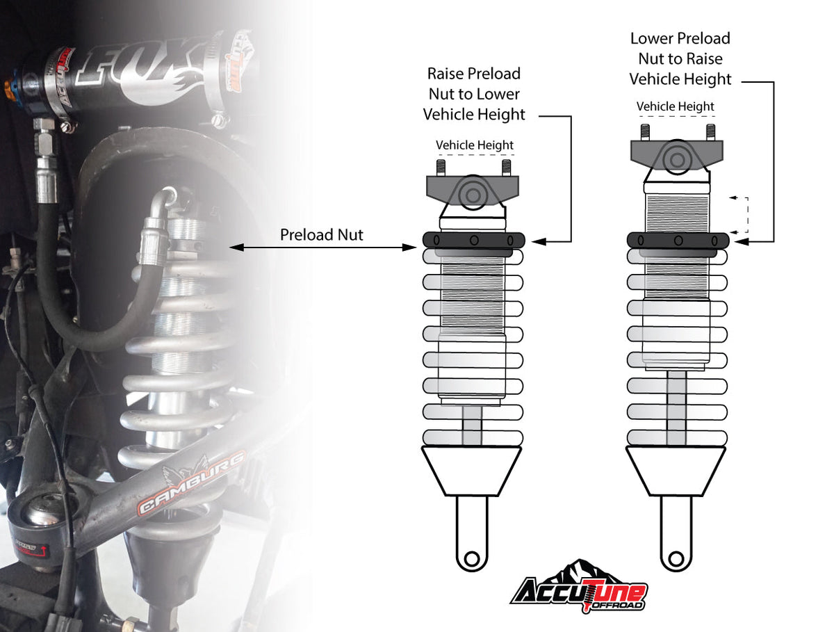 Tacoma / 4Runner – Adjusting Preload FAQ
