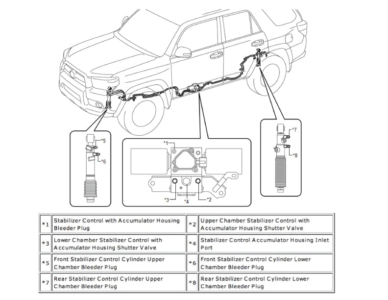 KDSS Suspension Tech