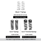 Rear lift spring options from AccuTune Offroad for 4Runners, FJ Cruiser, GX460/GX470. Choose the best spring package based on the total weight of your vehicle.
