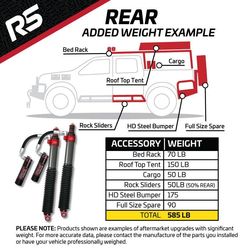 Shock Package, 2.5" Ride Shocks, DPA, CUSTOM