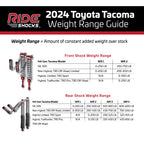 Ride Shocks weight range guide for 4th gen tacoma shocks