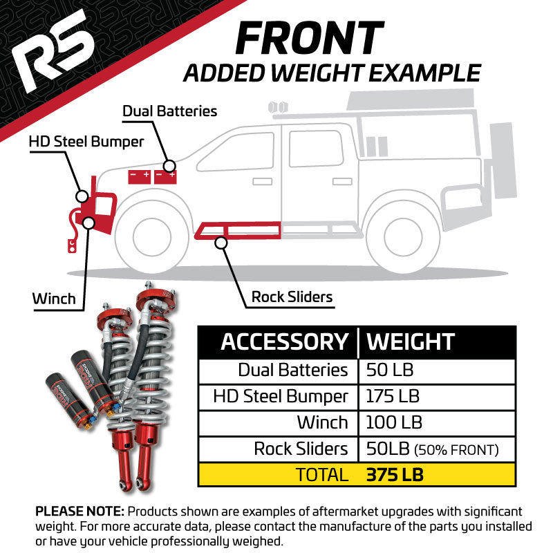 Shock Package, 2.5" Ride Shocks, DPA, CUSTOM