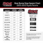 Ride Shocks tacoma u-bolt flip spacer chart for Ride Shocks