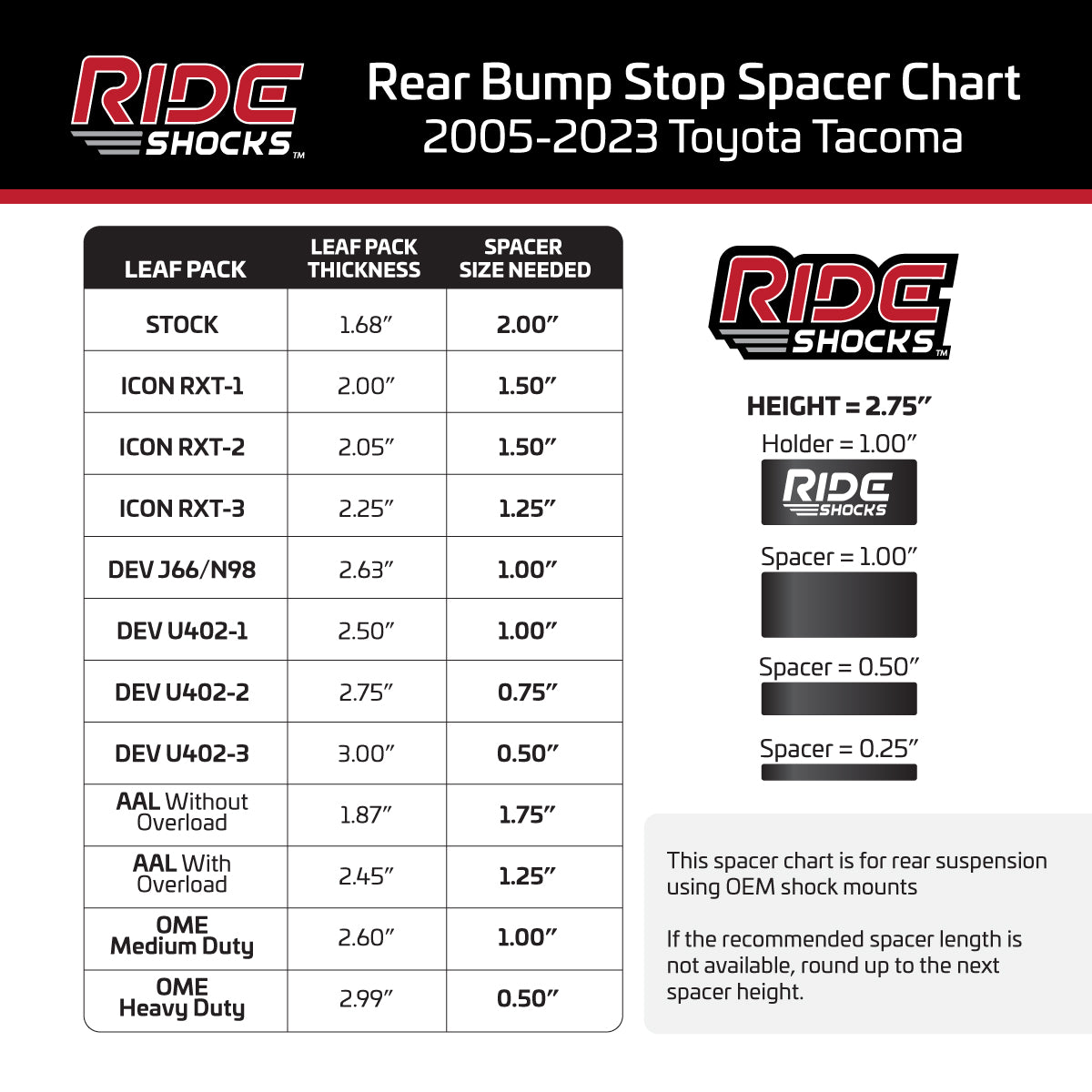 Ride Shocks tacoma u-bolt flip spacer chart for Ride Shocks