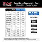 Ride Shocks tacoma u-bolt flip spacer chart for King Shocks