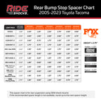 Ride Shocks tacoma u-bolt flip spacer chart for Fox Shocks
