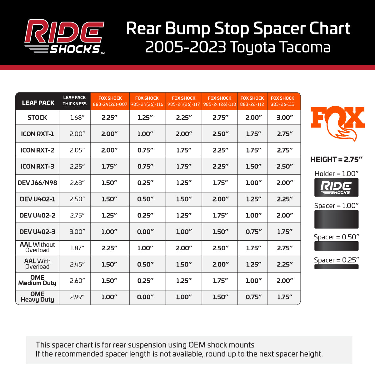 Ride Shocks tacoma u-bolt flip spacer chart for Fox Shocks