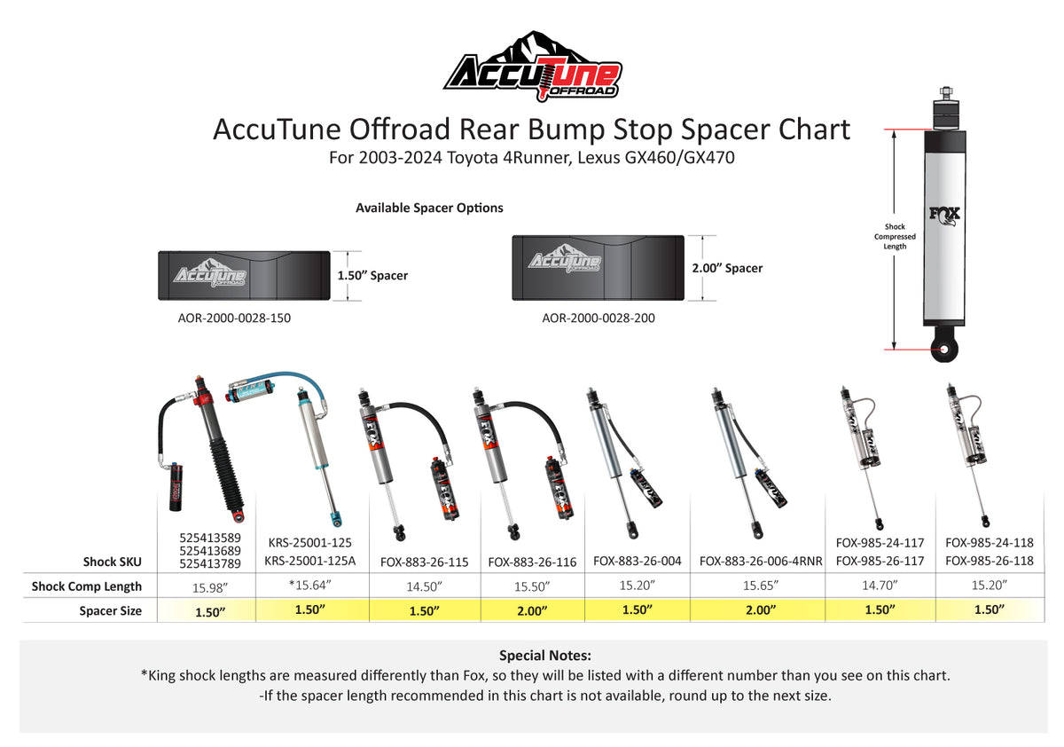 4Runner rear bump stop guide from AccuTune Offroad. Choose the best size spacer that fits your your rear shocks.