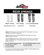 Mid Travel Suspension Kit, King Shocks, CUSTOM