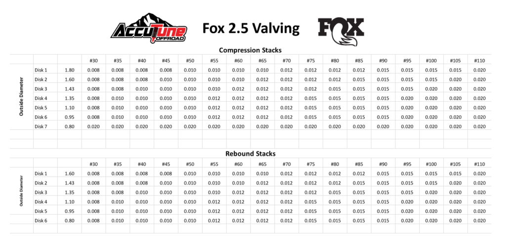 Fox Valve Stacks – AccuTune Off-Road