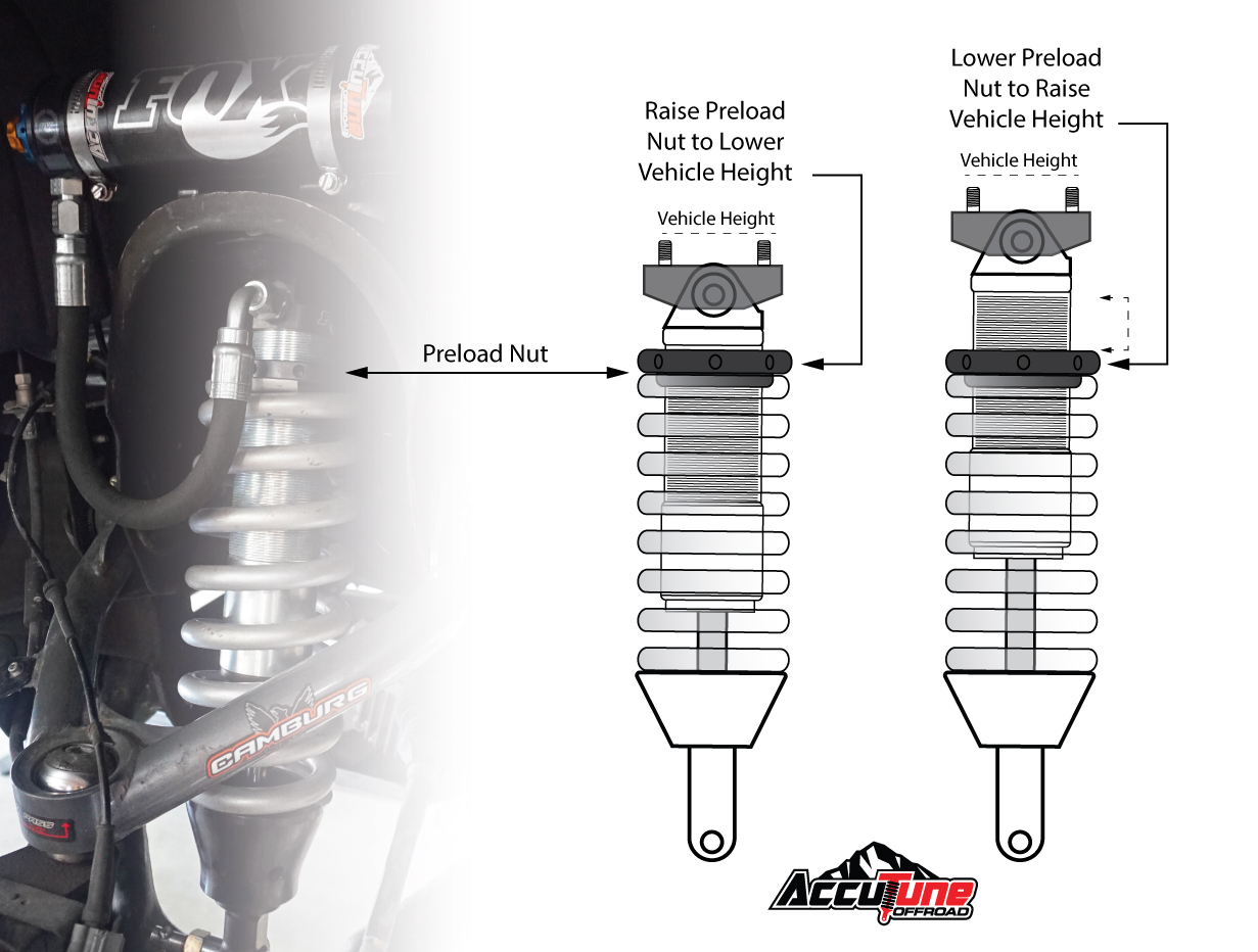 Oem Front Coilover Shock Setup Accutune Off Road