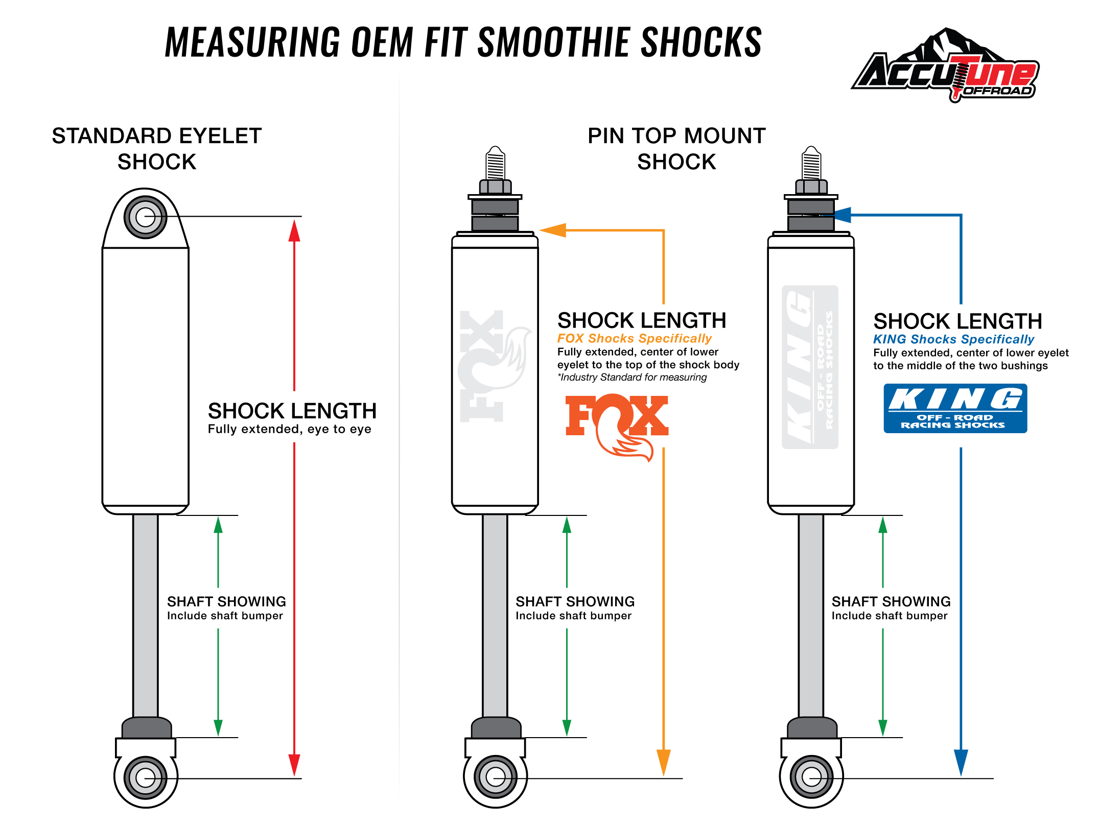 Off Road Shock Tuning – AccuTune Off-Road