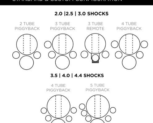 Fox bypass shock layout diagram