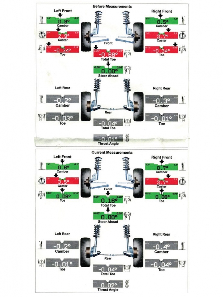 & 4Runner Wheel Alignment Part 1 AccuTune OffRoad