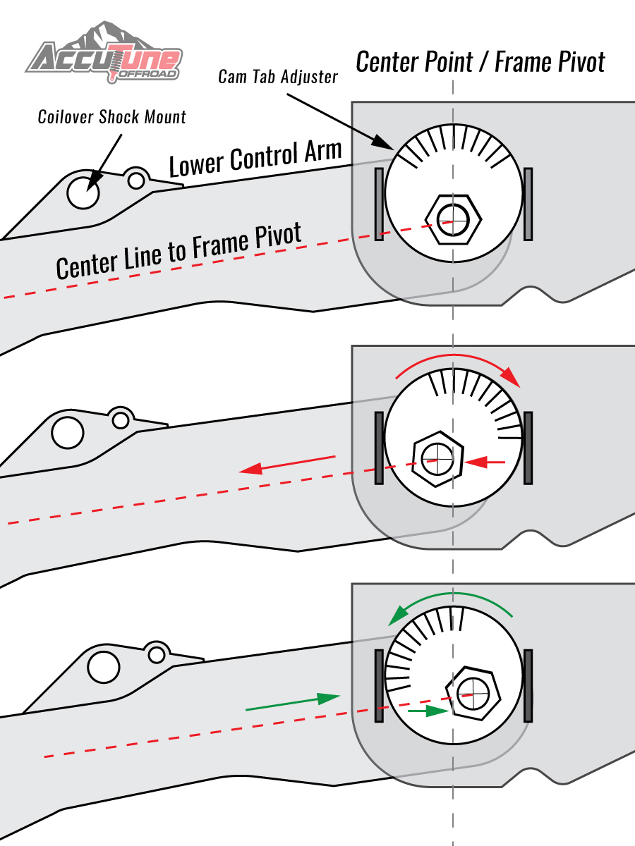 Tacoma & 4Runner Wheel Alignment | Part 2 – AccuTune Off-Road