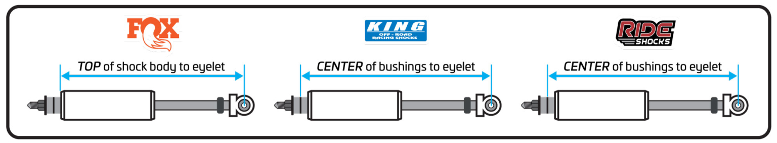 Fox vs King vs Ride - The Great Shock Battle - AccuTune Off-Road