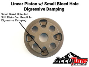 Digressive Damping from a linear piston